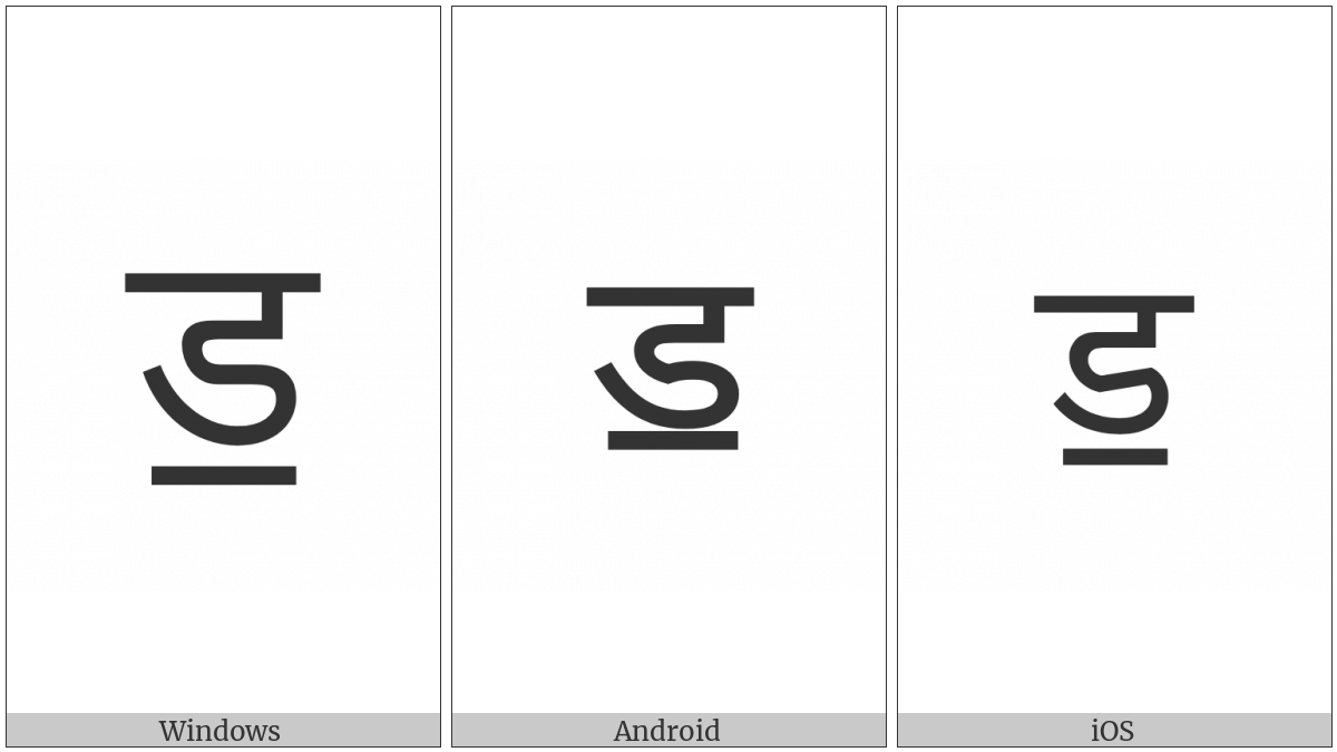 Devanagari Letter Ddda on various operating systems