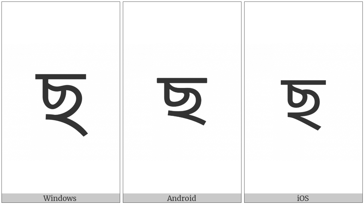 BENGALI LETTER CHA UTF 8 Icons