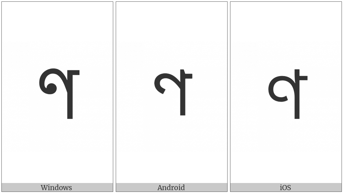 Bengali Letter Nna on various operating systems
