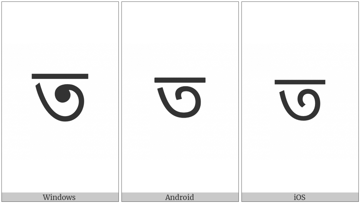 Bengali Letter Ta on various operating systems