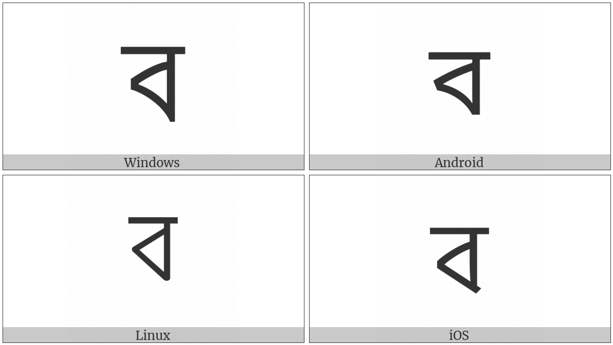 Bengali Letter Ba on various operating systems