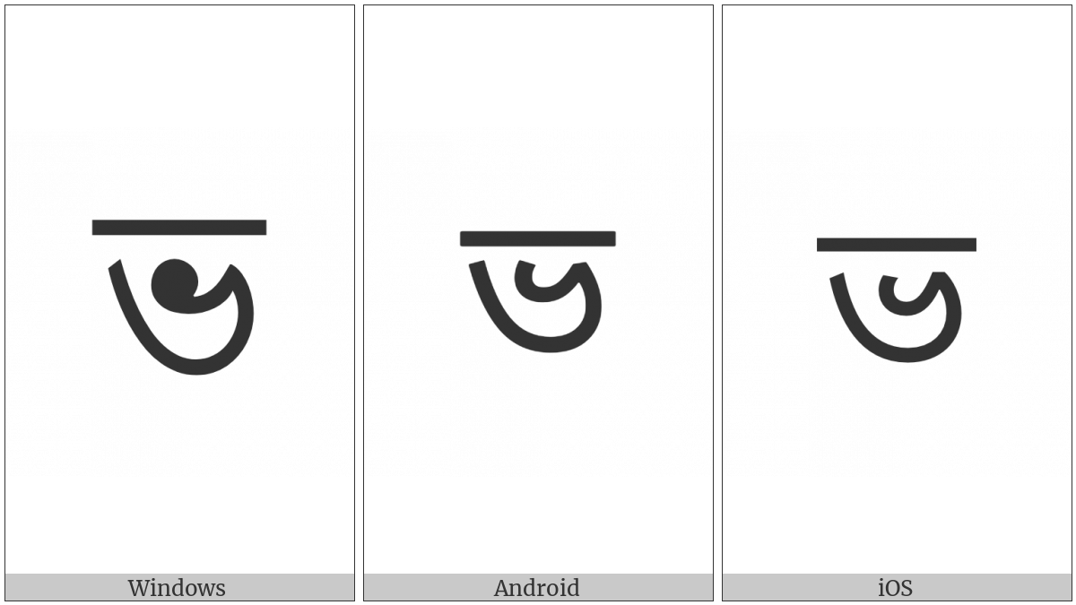 Bengali Letter Bha on various operating systems