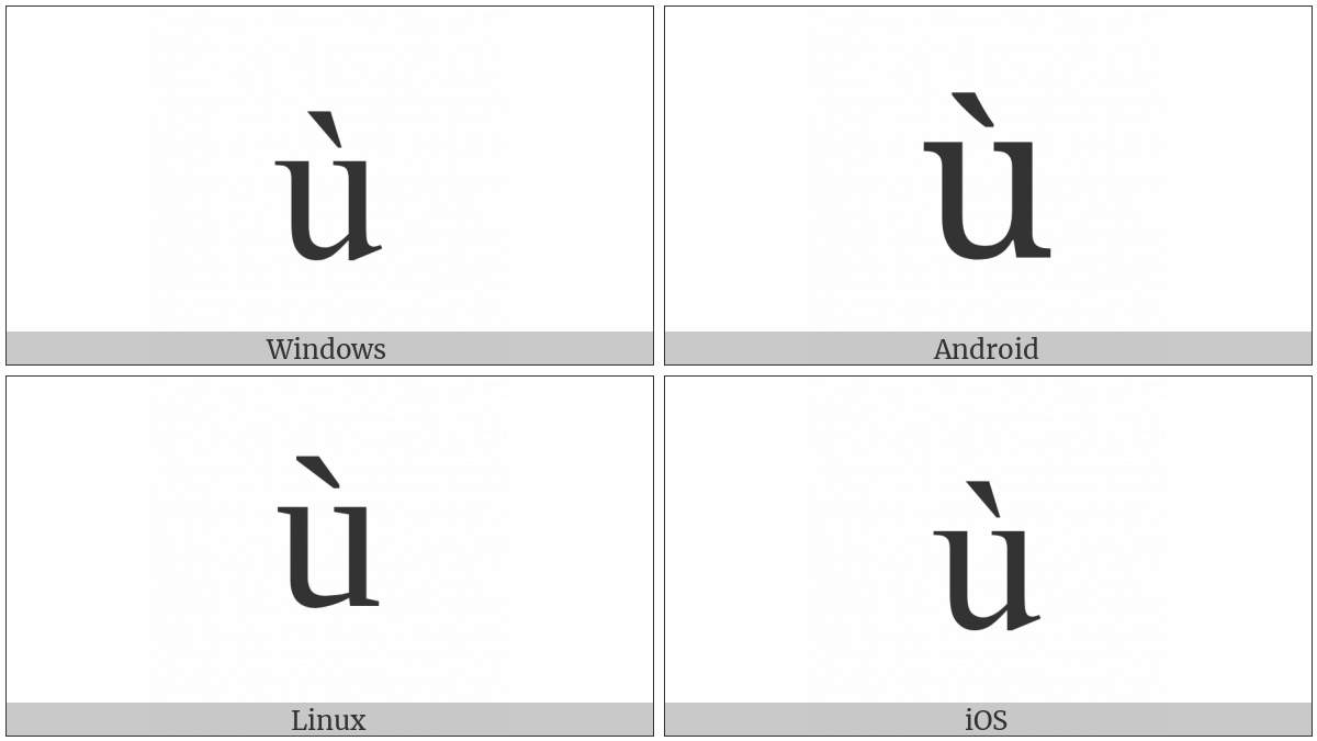 Latin Small Letter U With Grave on various operating systems