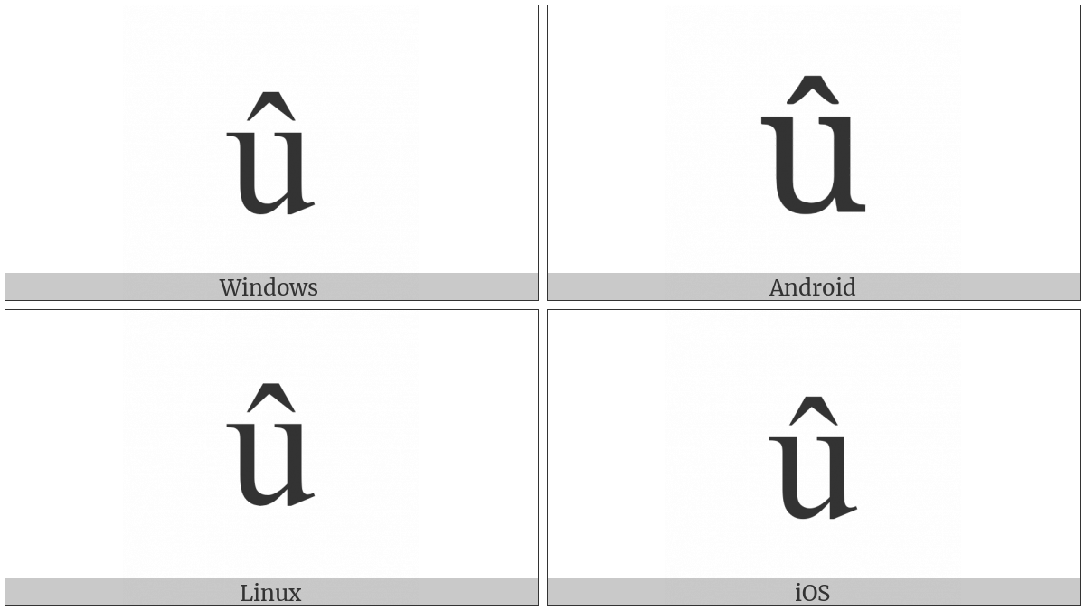 Latin Small Letter U With Circumflex on various operating systems