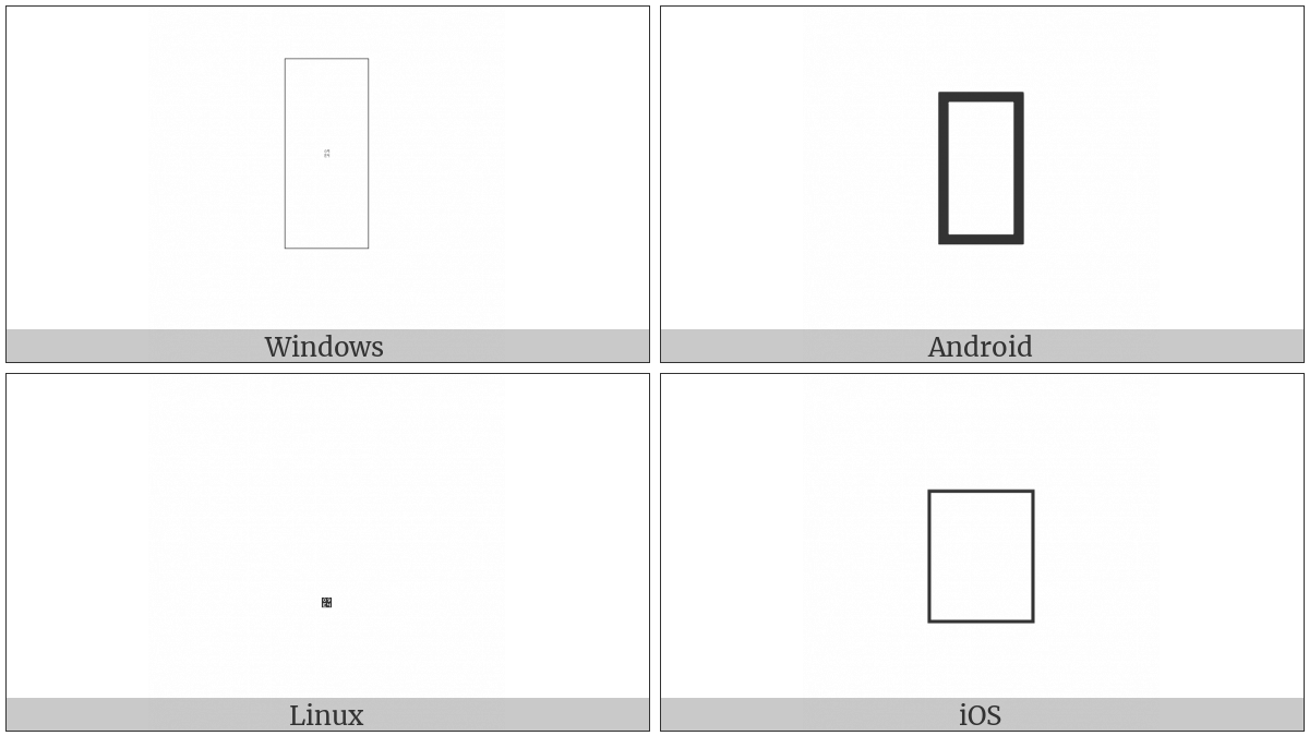 <Reserved> on various operating systems