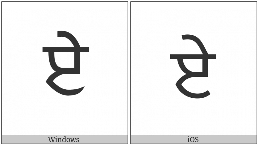 Gurmukhi Letter Ee on various operating systems