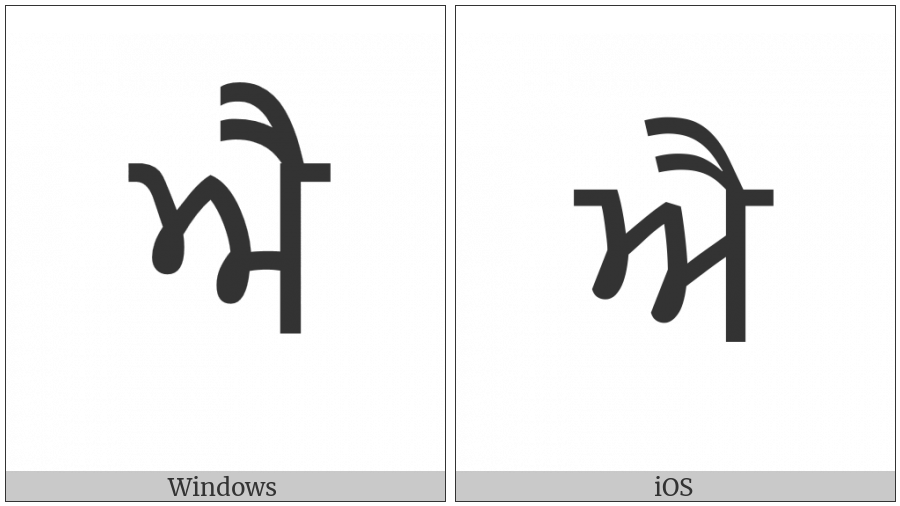 Gurmukhi Letter Ai on various operating systems