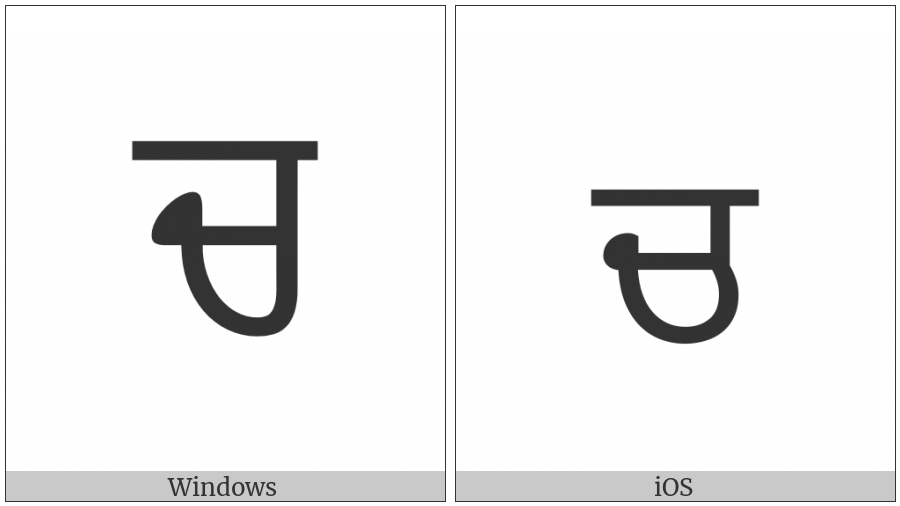 Gurmukhi Letter Ca on various operating systems