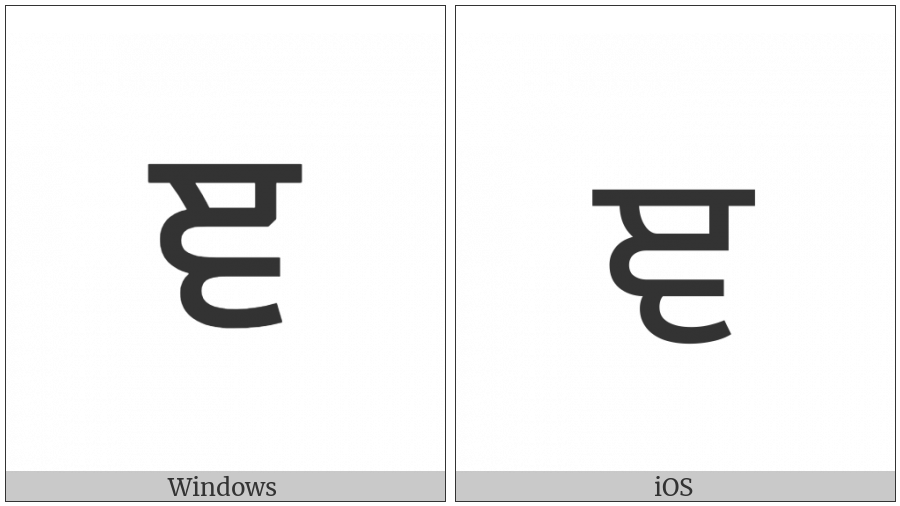 Gurmukhi Letter Nya on various operating systems