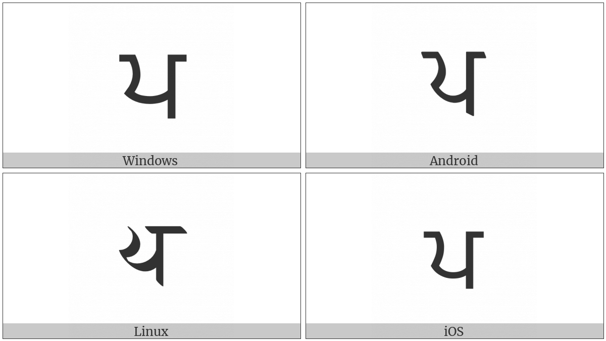 Gurmukhi Letter Pa on various operating systems