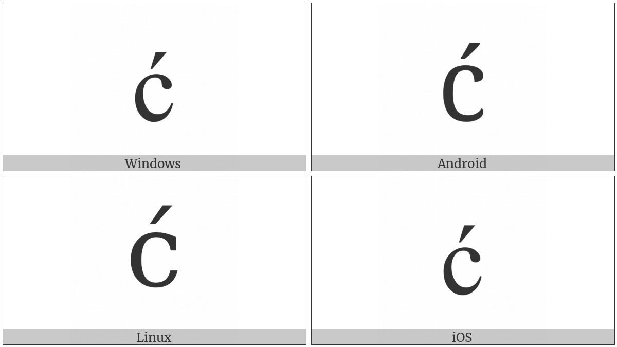 Latin Small Letter C With Acute on various operating systems