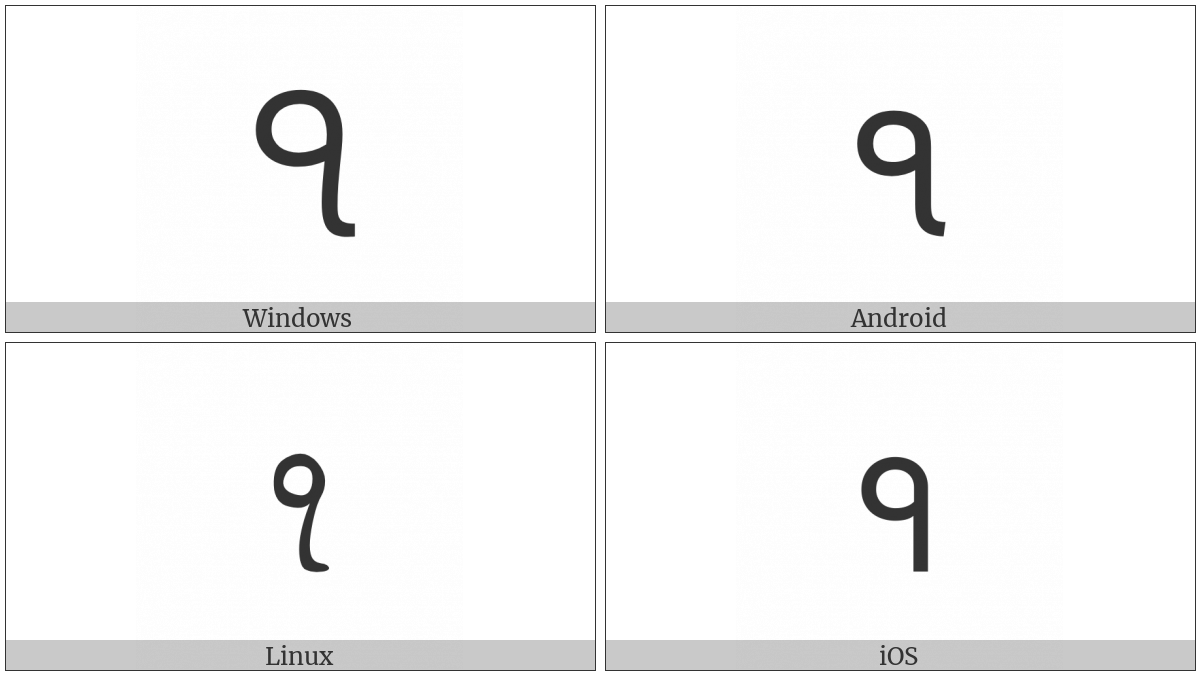 Gurmukhi Digit One on various operating systems