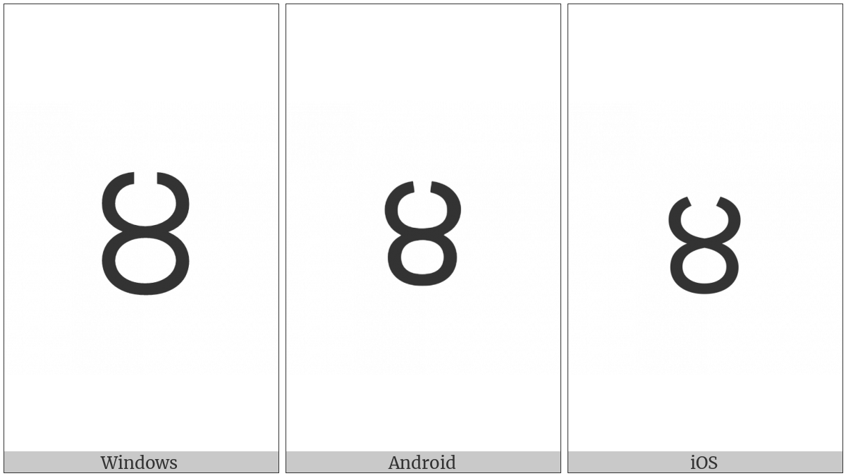 Gurmukhi Digit Four on various operating systems