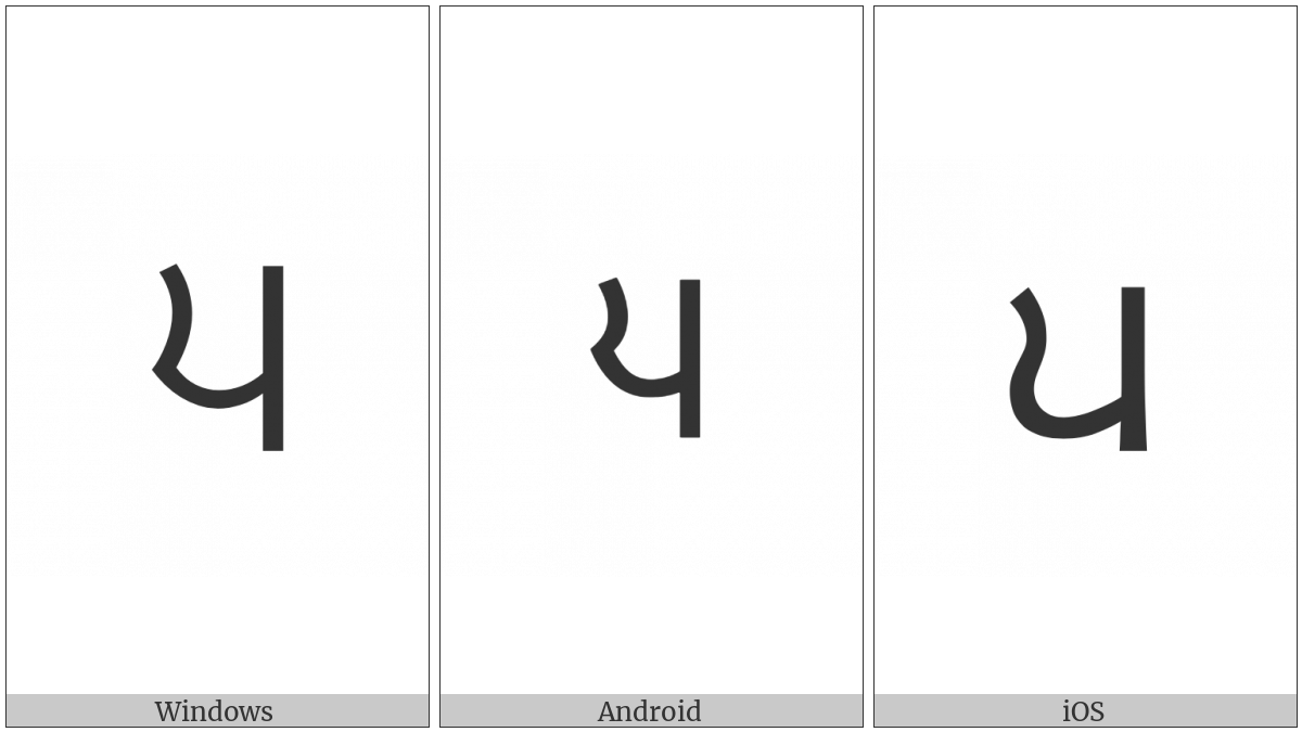 Gurmukhi Digit Five on various operating systems