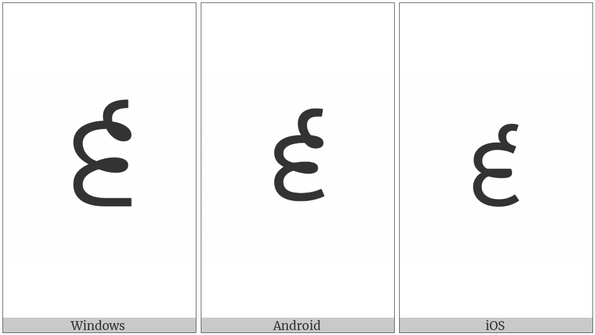 Gurmukhi Digit Six on various operating systems