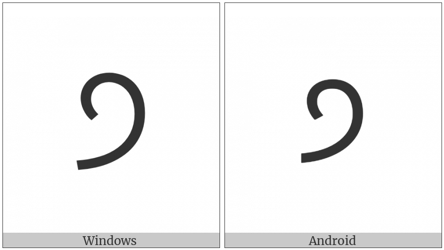 Gurmukhi Digit Seven on various operating systems