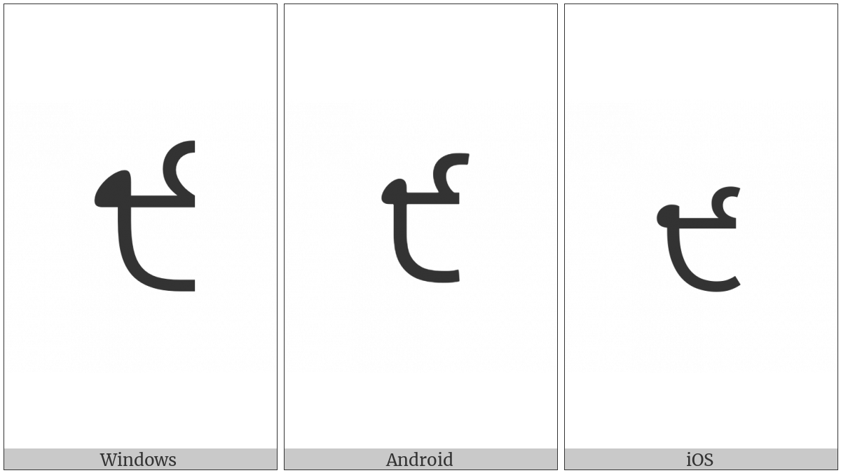 Gurmukhi Digit Nine on various operating systems