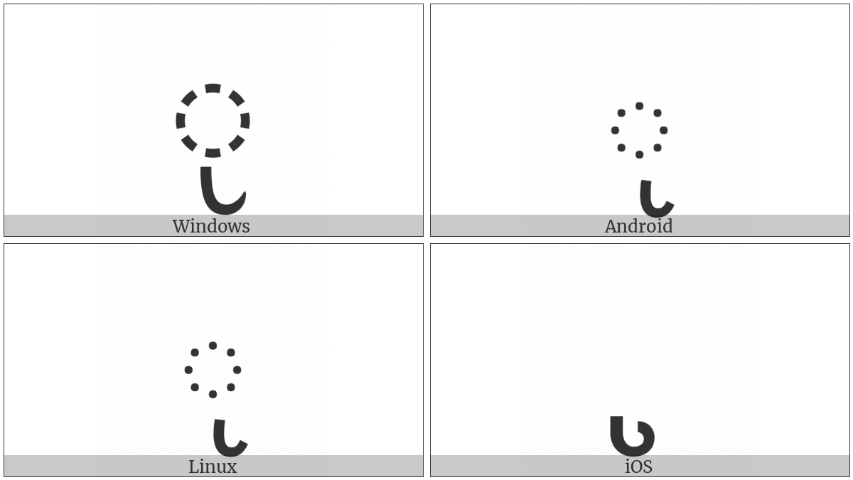 Gurmukhi Sign Yakash on various operating systems