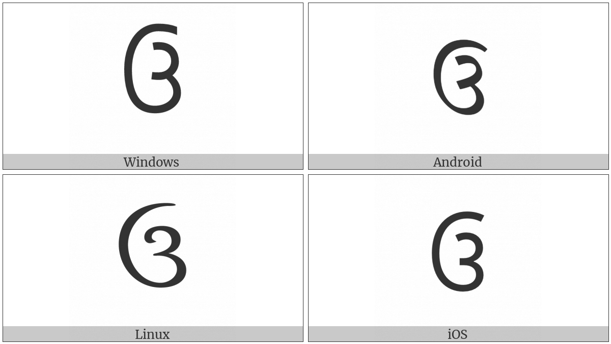 Gujarati Letter U on various operating systems