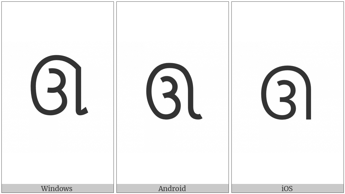 Gujarati Letter Uu on various operating systems