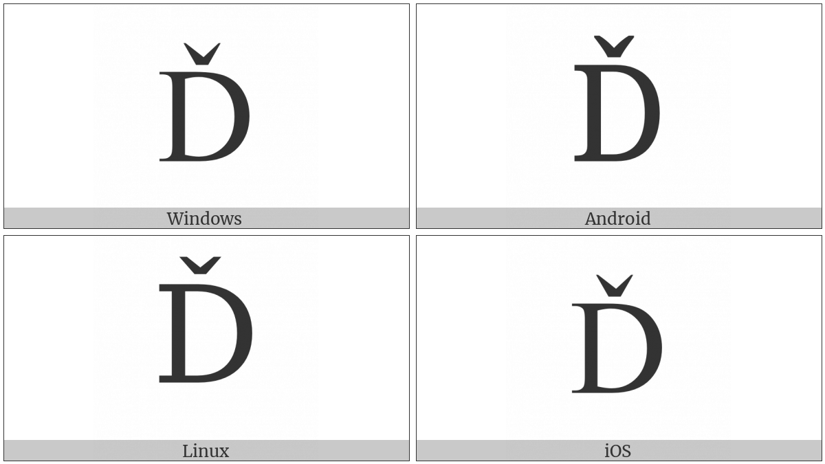 Latin Capital Letter D With Caron on various operating systems