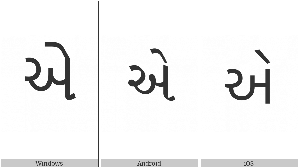 Gujarati Letter E on various operating systems