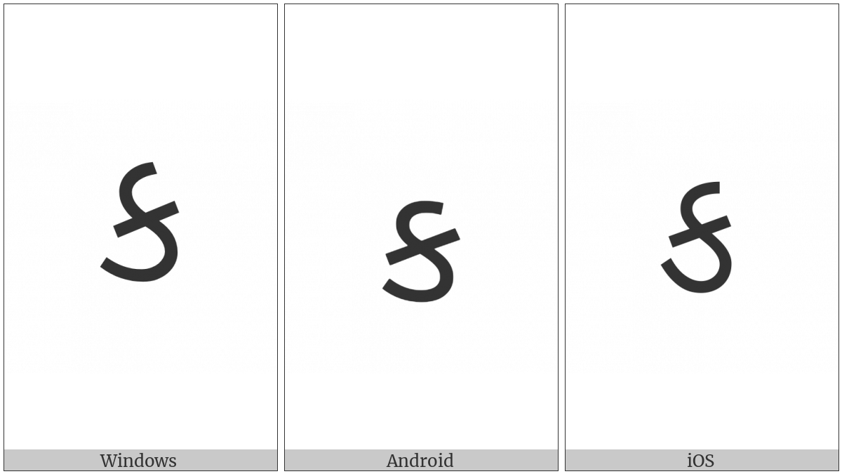 Gujarati Letter Ka on various operating systems