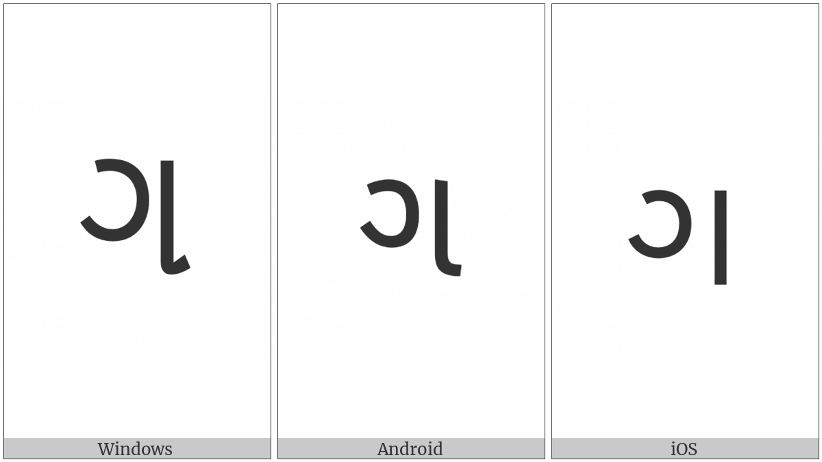 Gujarati Letter Ga on various operating systems