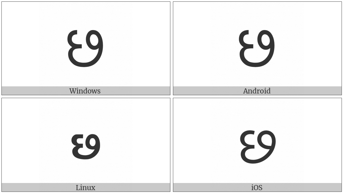 GUJARATI LETTER CHA UTF 8 Icons