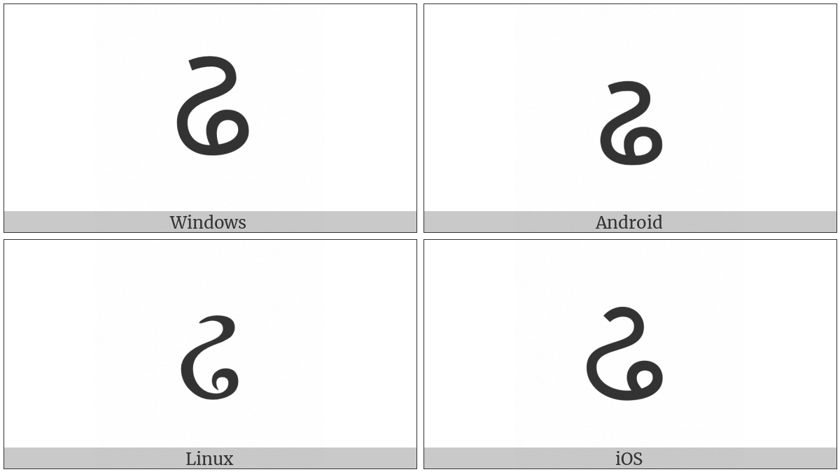 Gujarati Letter Ddha on various operating systems