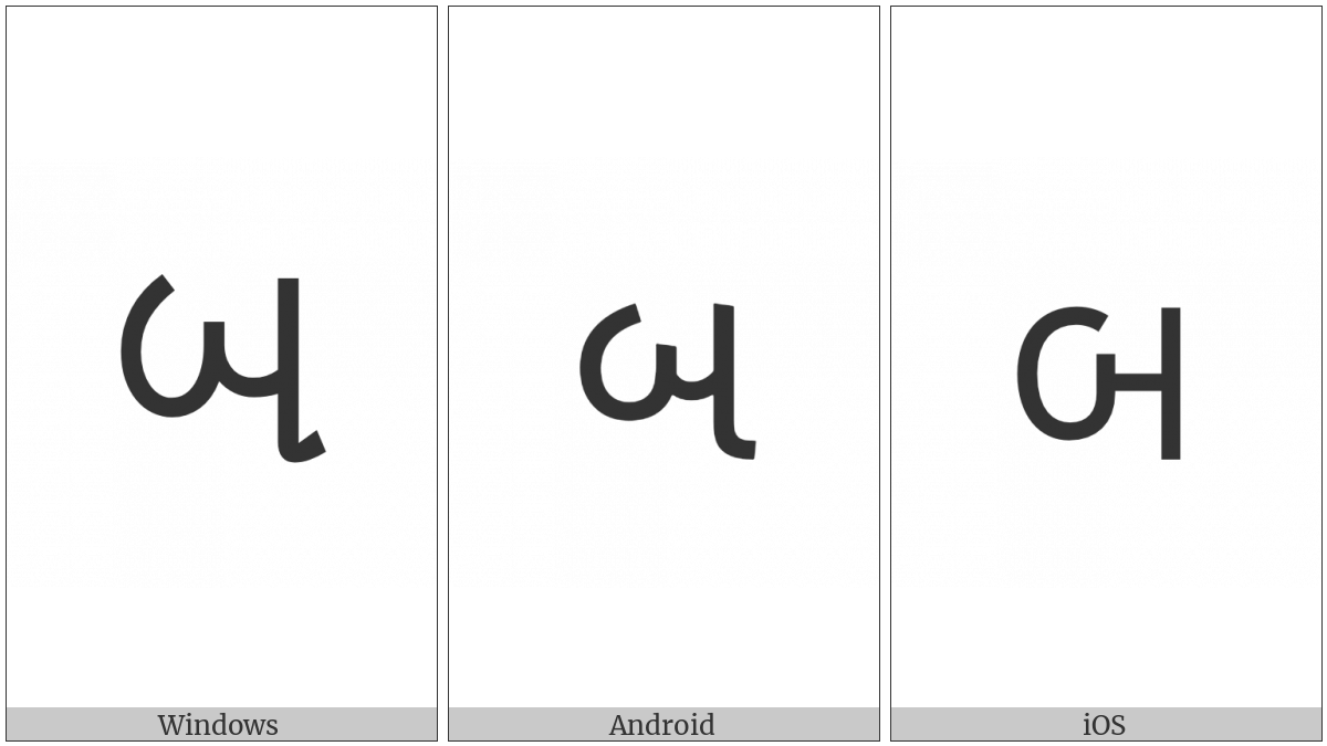 Gujarati Letter Ba on various operating systems