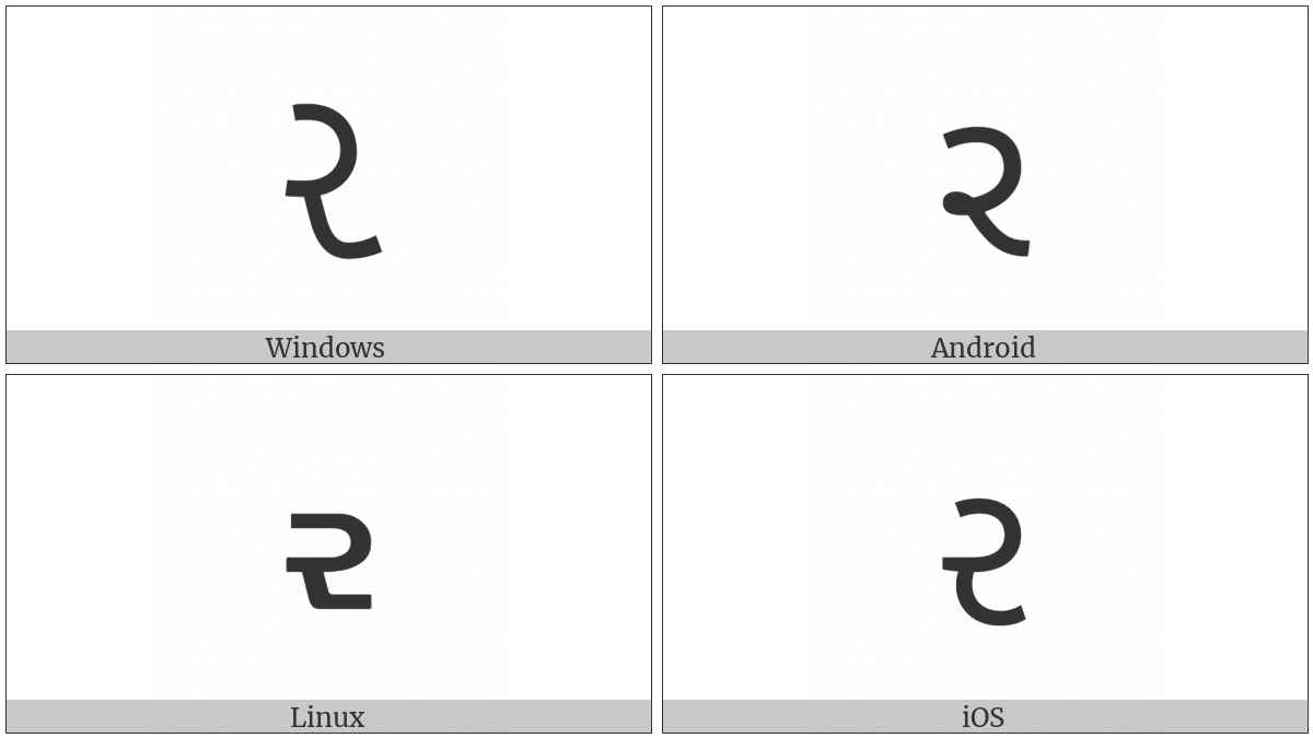 Gujarati Letter Ra on various operating systems