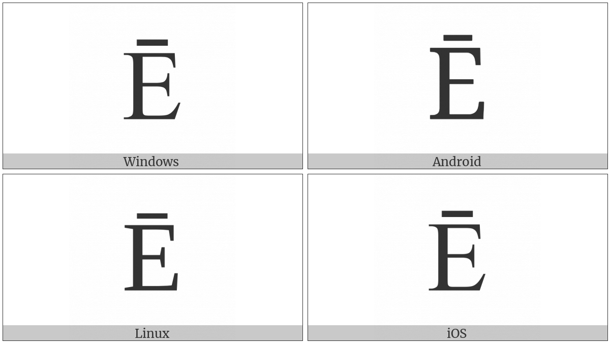 Latin Capital Letter E With Macron on various operating systems