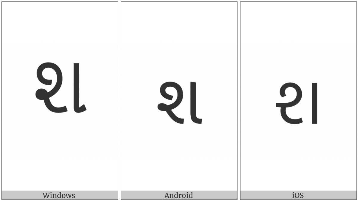 Gujarati Letter Sha on various operating systems