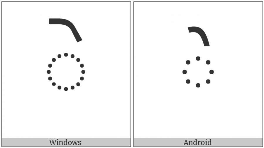 Gujarati Vowel Sign E on various operating systems