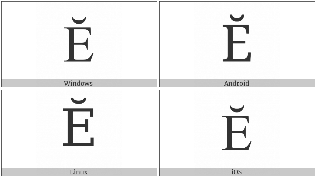 Latin Capital Letter E With Breve on various operating systems