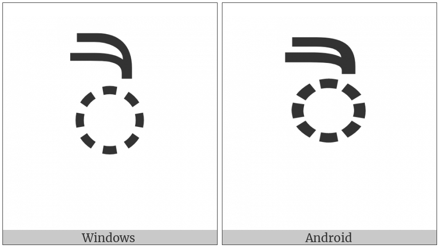 Gujarati Vowel Sign Ai on various operating systems