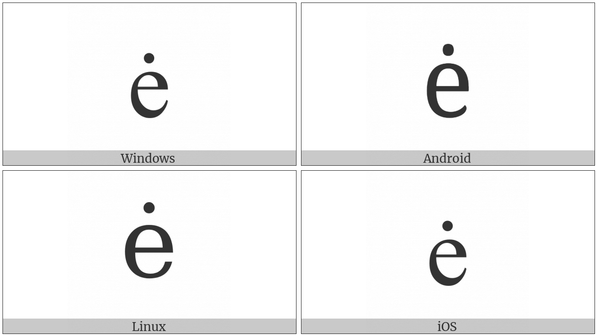 Latin Small Letter E With Dot Above on various operating systems