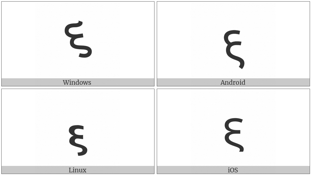 Gujarati Digit Six on various operating systems