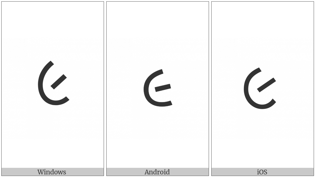 Gujarati Digit Nine on various operating systems