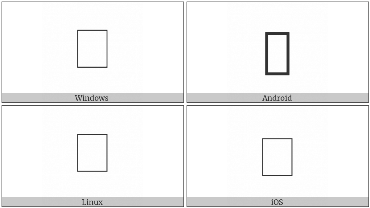 Gujarati Sign Sukun on various operating systems