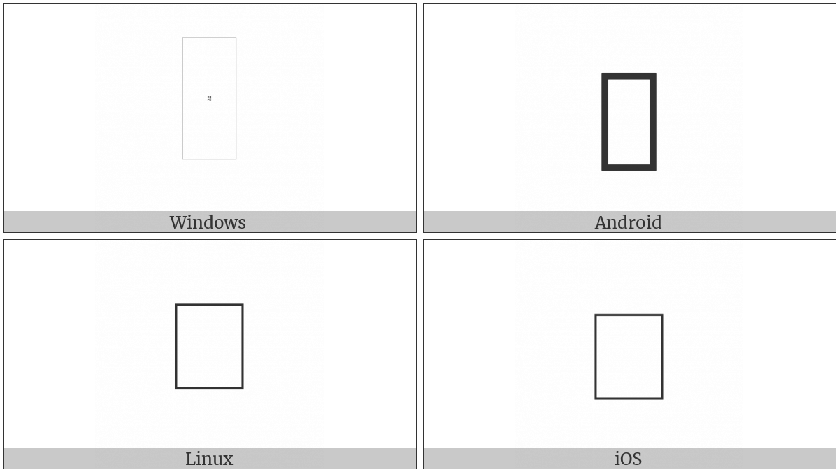 Gujarati Sign Shadda on various operating systems