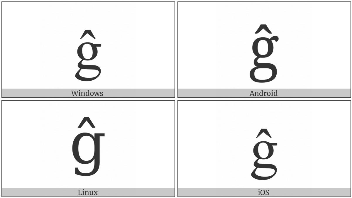 Latin Small Letter G With Circumflex on various operating systems