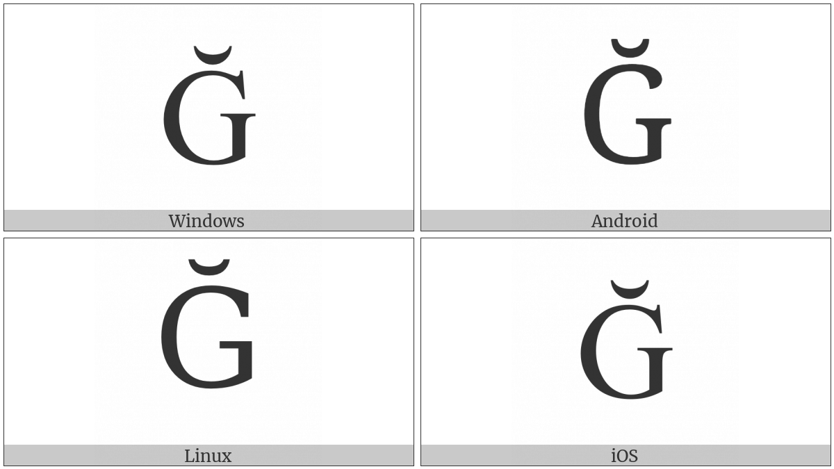 G, latin capital letter g