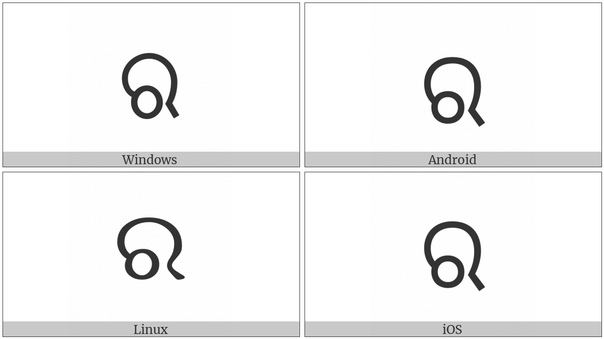 Oriya Letter Ra on various operating systems