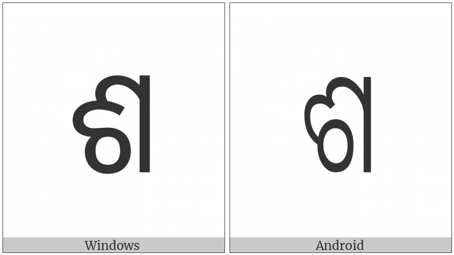 Oriya Letter Sha on various operating systems