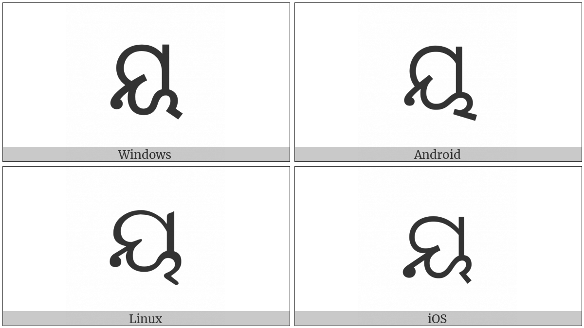 Oriya Letter Yya on various operating systems