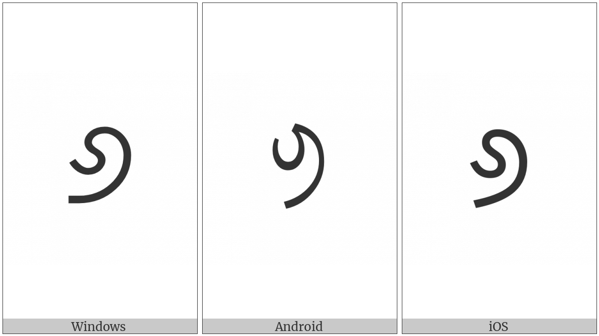 Oriya Digit Six on various operating systems