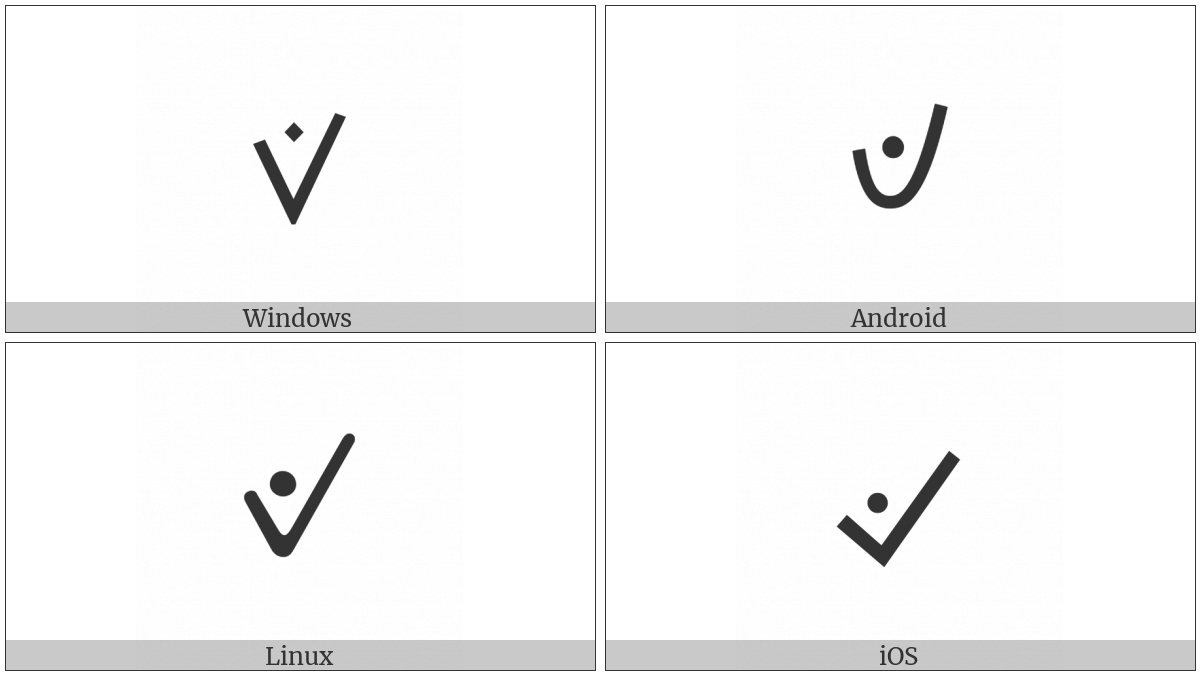 Oriya Isshar on various operating systems