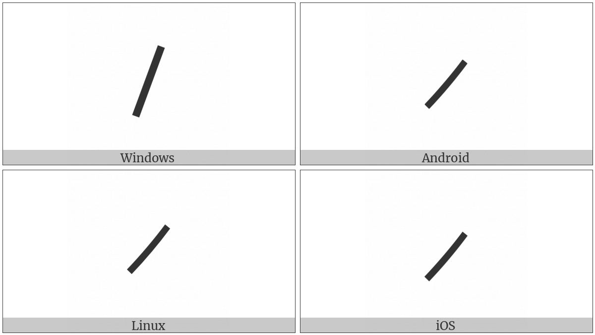 Oriya Fraction One Sixteenth on various operating systems